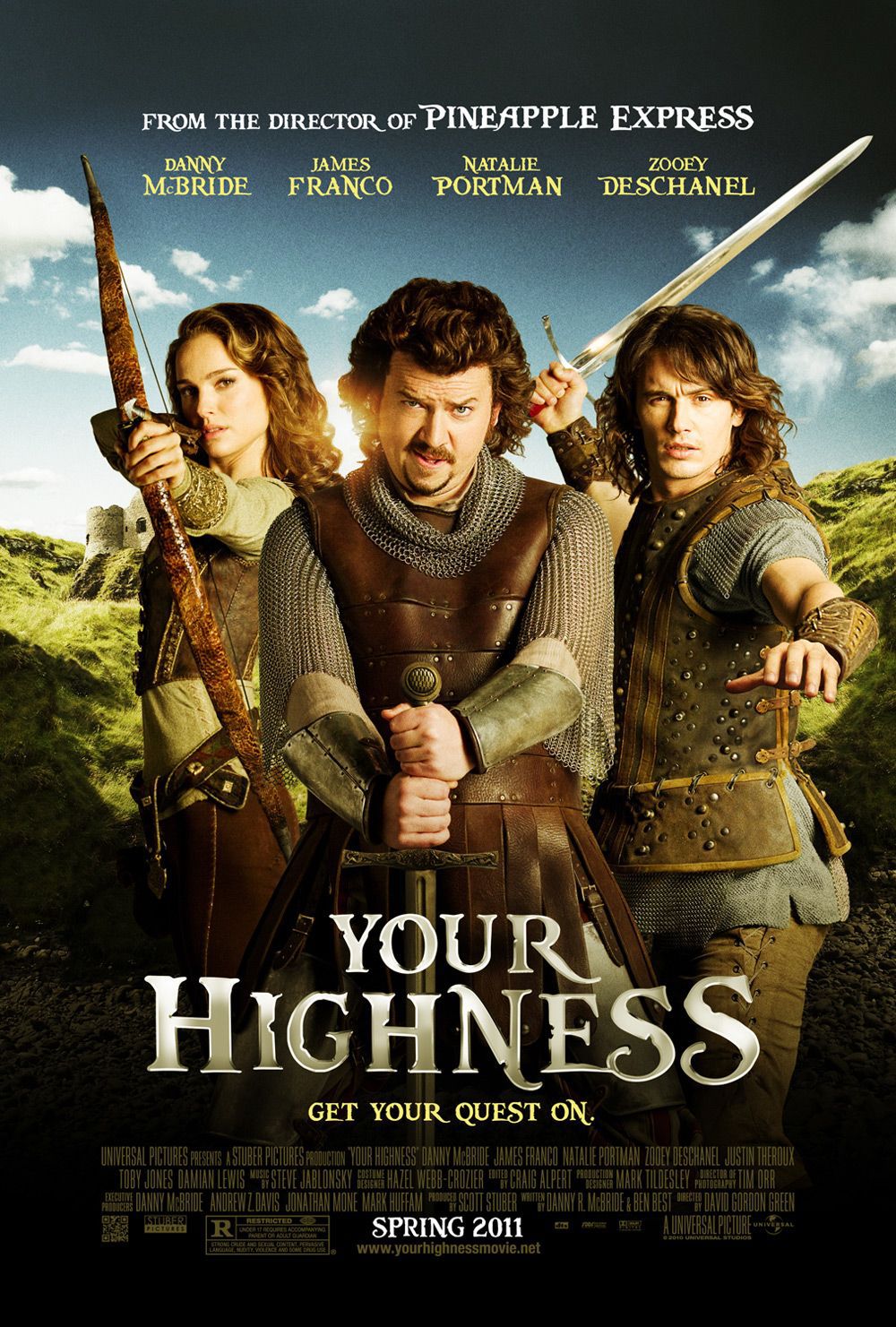 yourhighness